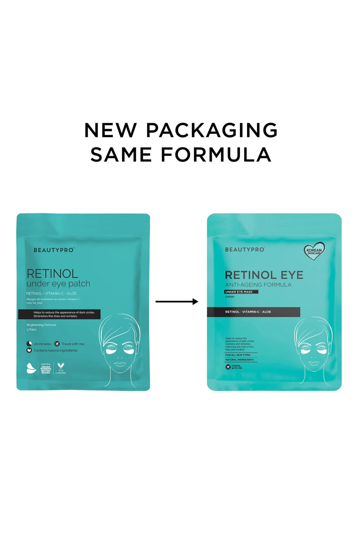 Retinol Anti-Ageing Under Eye Patch (3 pairs)
