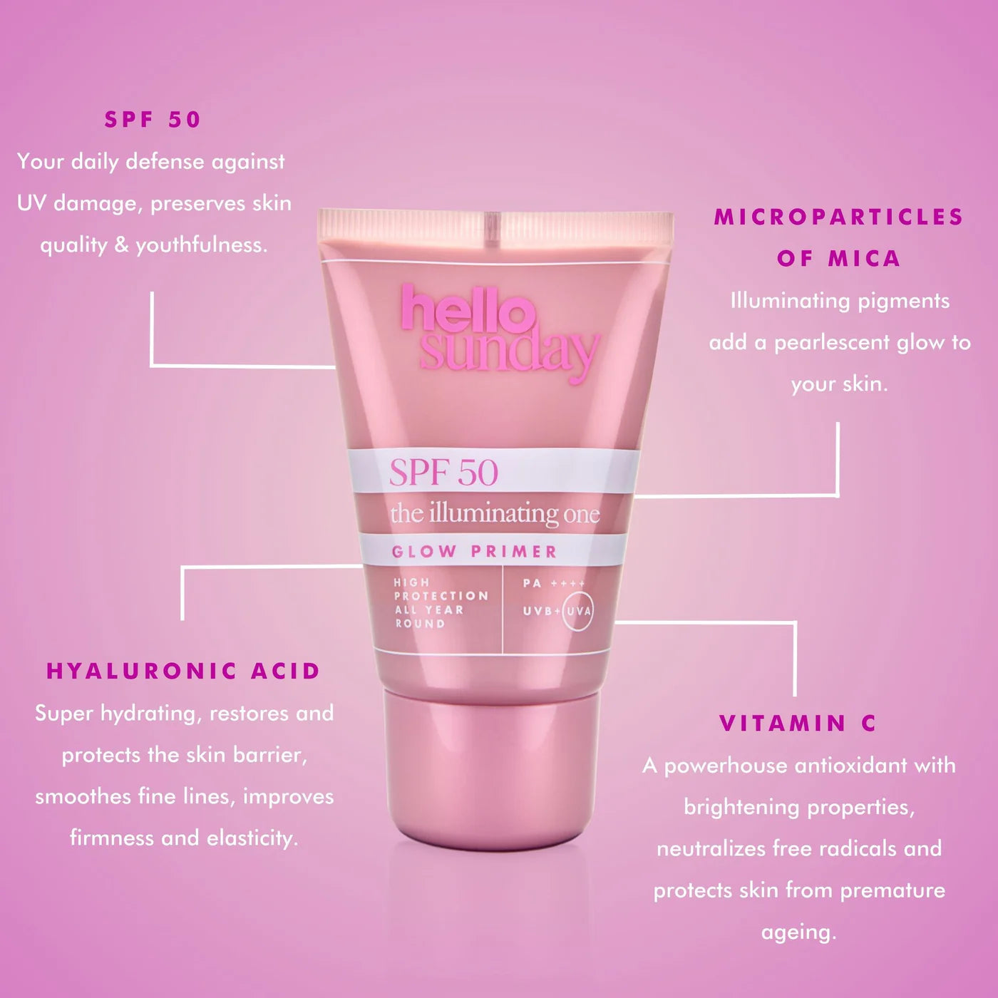 The Illuminating One Glow Primer SPF50 50ml