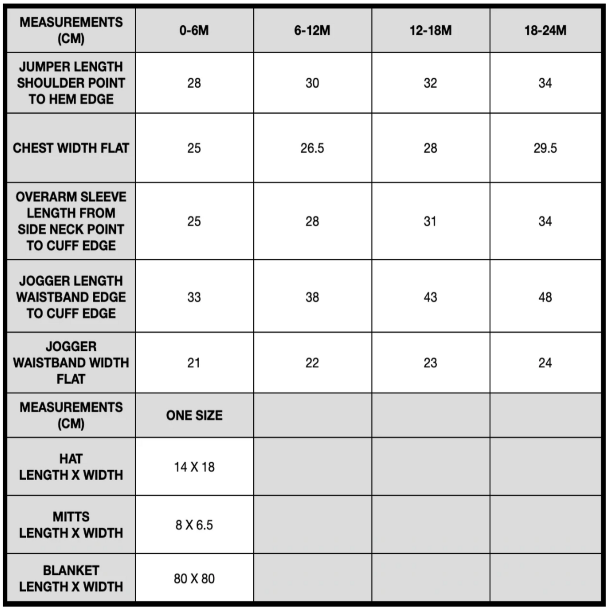 Fable and Bear Size Guide